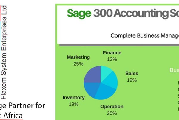 Sage-300- business accounting-software partners distributors in Uganda Kenya Africa